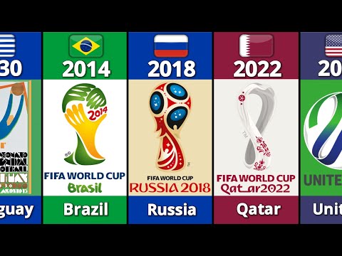 Fifa World Cup All Host Countries 1930 - 2026. Qatar, Brazil, Russia