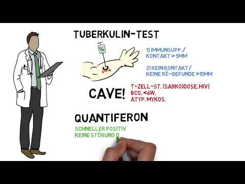 Probenentnahme, wie Blutzucker zu senken, Informationen über Diabetes und Behandlung