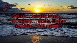 Download lagu Okay - Gelora (lirik) mp3 Download lagu Okay - Gelora (lirik) mp3