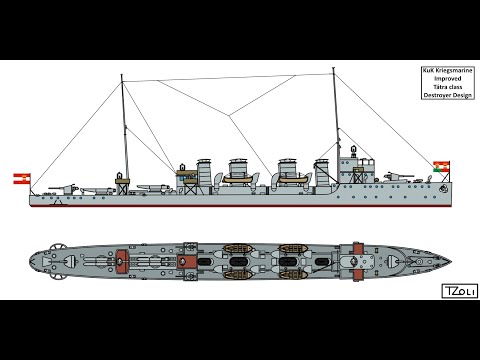 World of Warships 5 Kills by Pan-European Tier II Destroyer Tátra