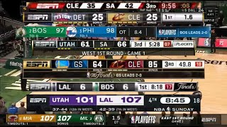 ESPN's NBA Playoffs TV Scoreboard Evolution (2007-2023)