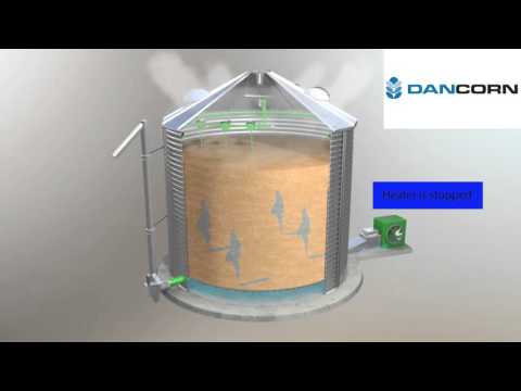 SUKUP stirring silo, Dancorn omrøresilo, Silotrockner