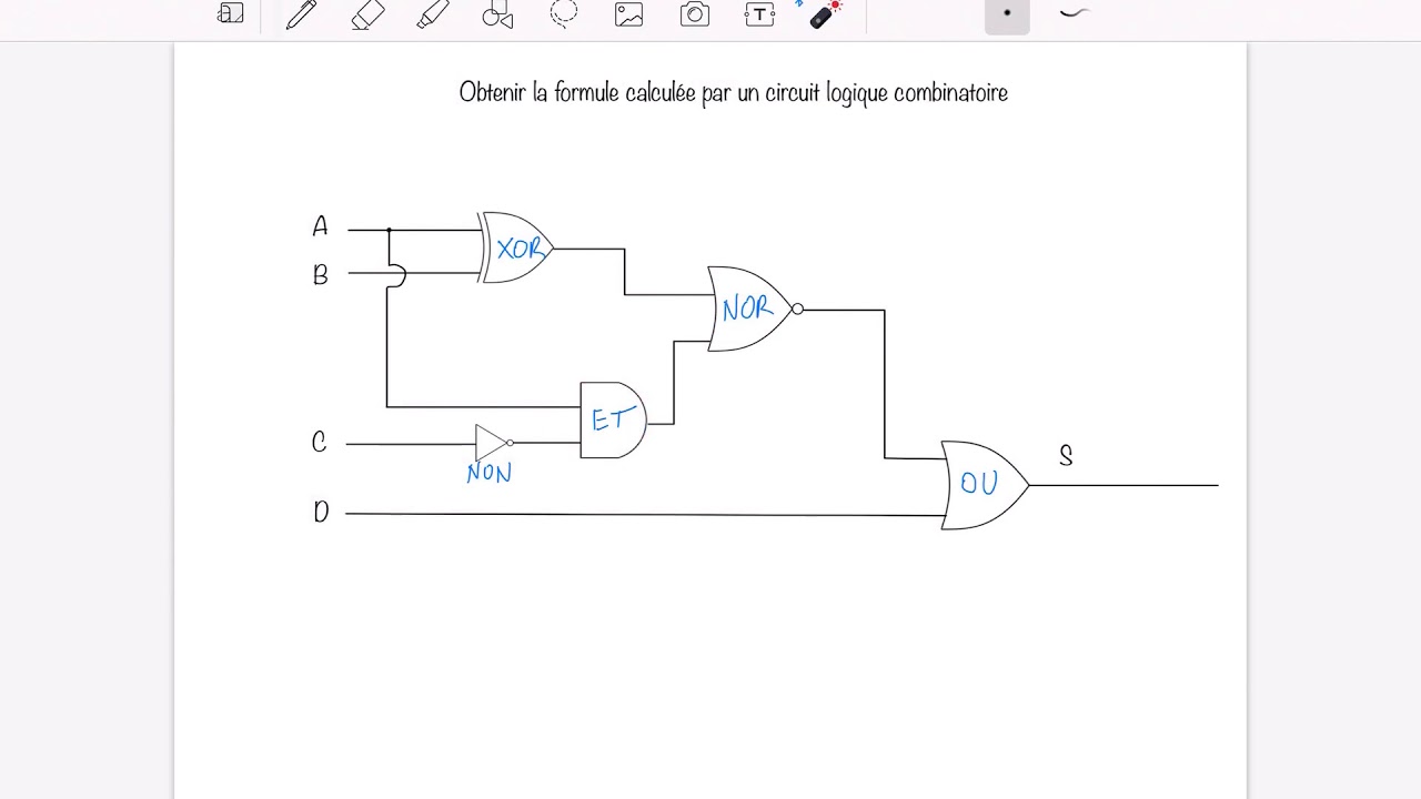 [Bases Num] Formule calculée par un circuit logique combinatoire