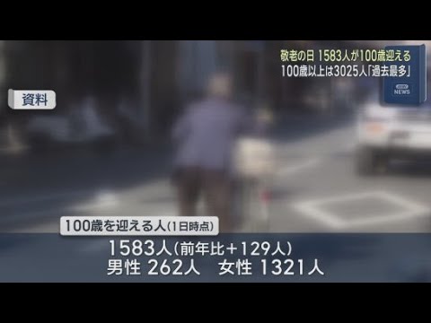 YouTube Video 9月15日は敬老の日 静岡県内では1500人あまりが100歳を迎える