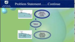 Integrated Remote Sensing and GIS in Linear Features Mapping For Water Resources Study