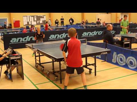 Mathias - Pointstævne - Allerød - november 2013