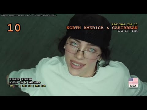 North America & Caribbean Top 10 (Week 46 / 2025)