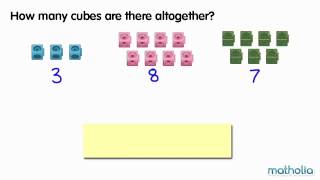 Adding Three 1-digit Numbers