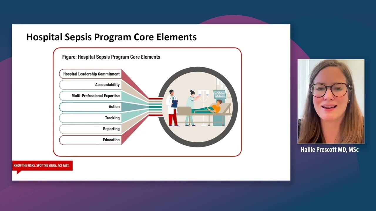 Tracking and Reporting: Hospital Sepsis Program Core Elements