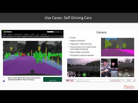 Deep Learning with PyTorch Computer Vision Motivation| packtpub com