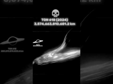 Sun vs TON 618 vs TON 618 (2024): Size Comparison 2024