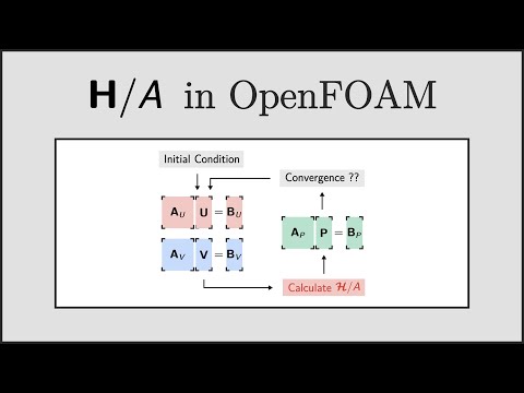 [CFD] H/A (HbyA) in OpenFOAM - Part 1
