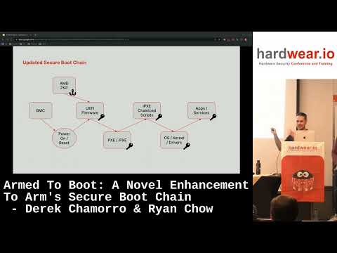 Armed To Boot: A Novel Enhancement To Arm's Secure Boot Chain by Derek & Ryan | hardwear.io USA