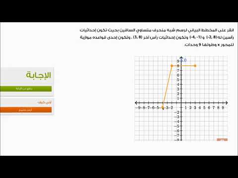 الصفوف المتقدمة الرياضيات الهندسة مثال رسم شبه منحرف على المخطط البياني