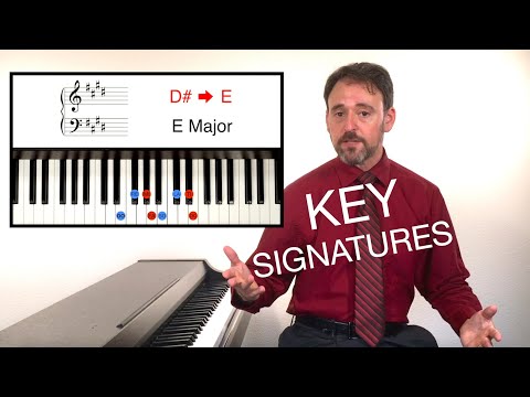 Music Theory: Key Signatures