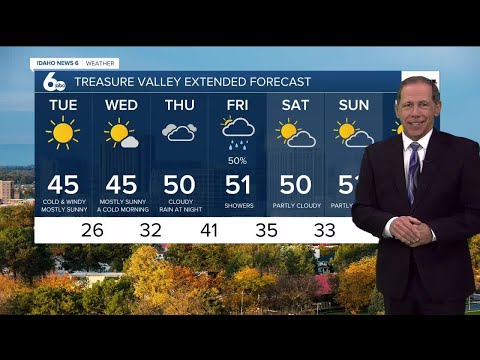 Scott Dorval's Idaho News 6 Forecast - Monday 11/15/21