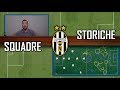 SQUADRE STORICHE La JUVE Della 2a CHAMPIONS Di LIPPI
