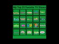 Thejman4682 S Top 20 Favorite TV Shows
