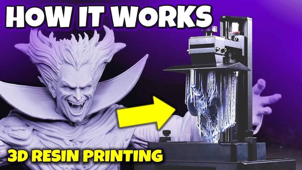 1. How a Resin 3D Printer Works