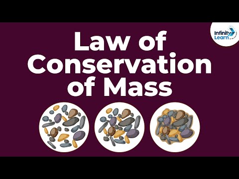Law of Conservation of Mass | Don't Memorise