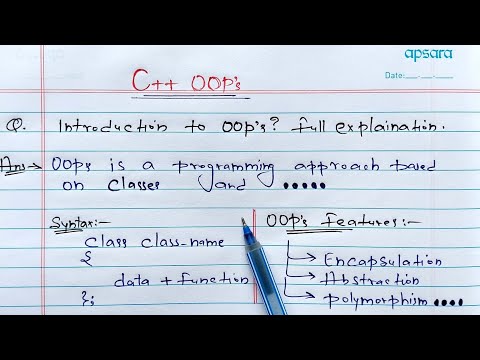 Learn C Object Oriented Programming | OOPs Introduction - Mind Luster
