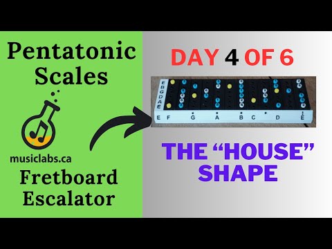 MINOR Pentatonic Scale day 4