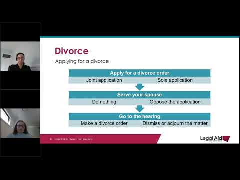 Watch — Separation, divorce and property, family law session — Legal Aid NSW