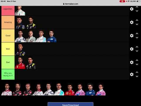F1 2020 driver tier list!