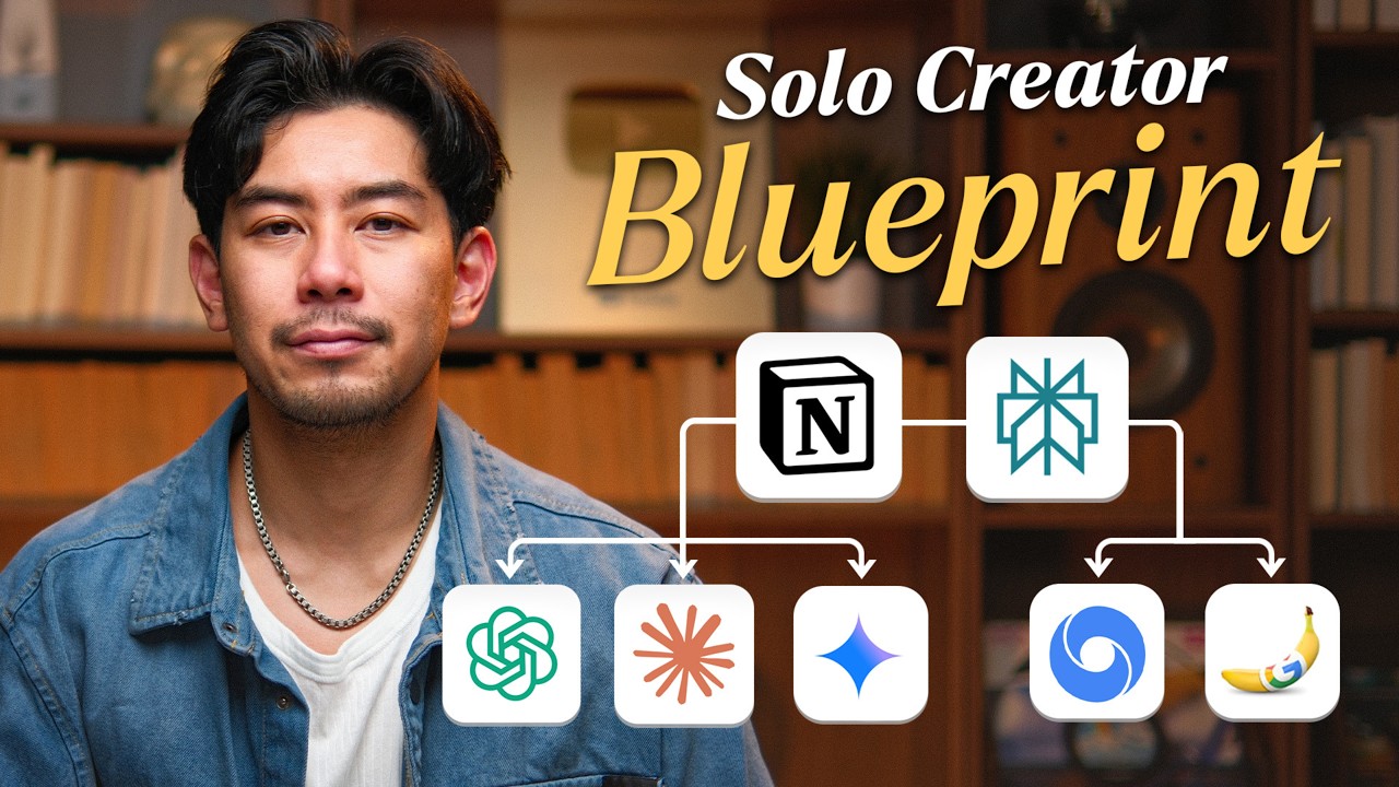How I'm Using AI to Run My YouTube Business