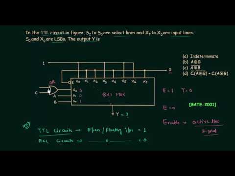 GATE Solved Problems 2001 | Combinational Circuits | Digital Electronics