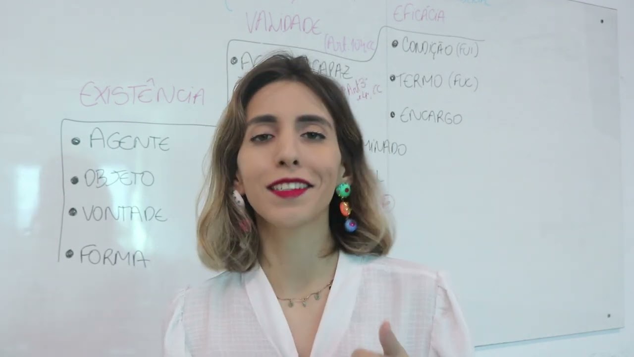 ESCADA PONTEANA SIMPLIFICADA