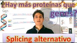 Alternative Splicing (Protein synthesis) IN 5 MINUTES