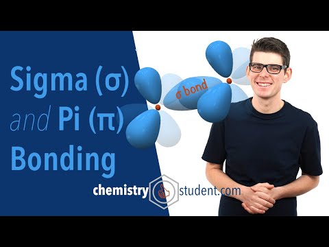 Sigma and Pi Bonds (A-Level Chemistry)