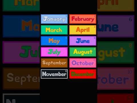 Months of the Year