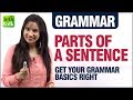 English Grammar Lesson - Parts Of A Sentence | Subject Verb Object Agreement | For English Beginners