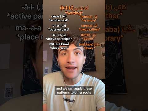 The Awesome Way Arabic Makes Words!