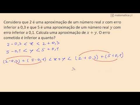 Identificar uma Reta Tangente à Circunferência