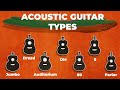 Acoustic Guitars Types: Everything you must know