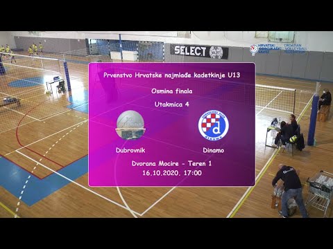16.10.2020. PH U13 - 1/8 finala, Dubrovnik - Dinamo