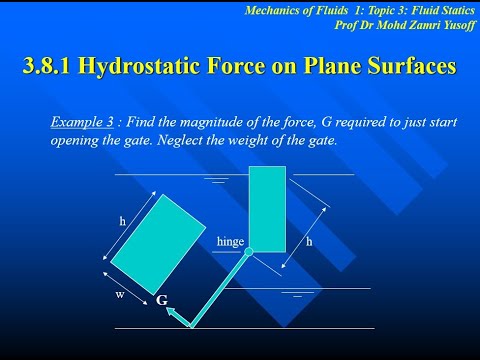 Mechanics of Fluids Topic 3 Part 9 - Fluid Statics - Hydrostatic Force on Plane Surface