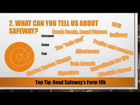 Safeway Careers Spokane