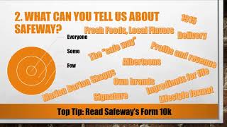 Top 5 Safeway Interview Questions and Answers