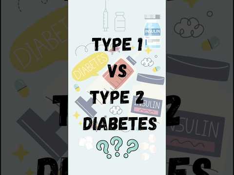 Types of Diabetes - YouTube Short