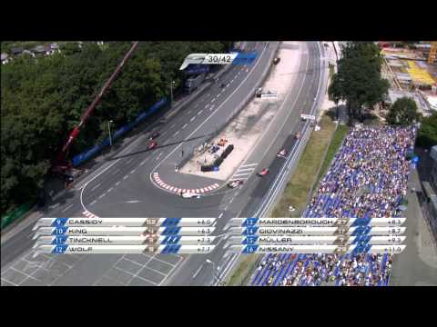 16th race FIA F3 European Championship 2013