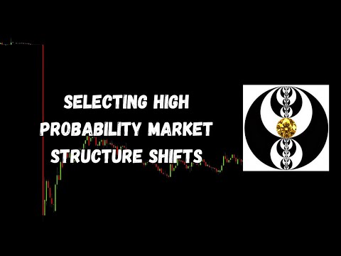 ICT Gems - Selecting High Probability Market Structure Shifts