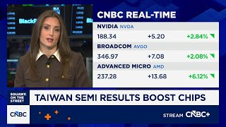 TSMC pops on Q4 earnings beat