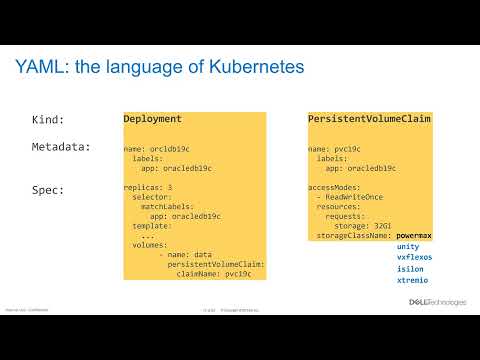 Getting started with Kubernetes on Dell Storage