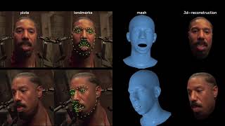 Behind the Visual Effects of SINNERS