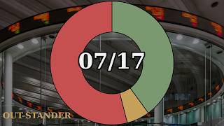 7月17日 株式市場ニュース｜日経平均64,141円（−2,694円）｜注目企業ランキングTOP10