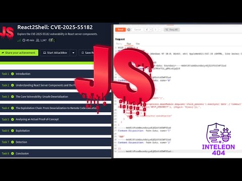 React2shell Rce Cve 2025 55182 Walkthrough Tryhackme